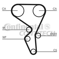 Ремень грм Contitech CT1065 - ContiTech арт. CT1065