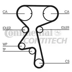 Ремень грм Contitech CT873 - ContiTech арт. CT873