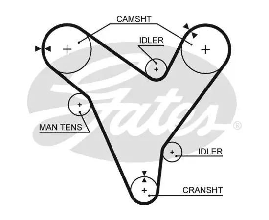 Ремень грм Gates 5379XS - Gates арт. 5379XS