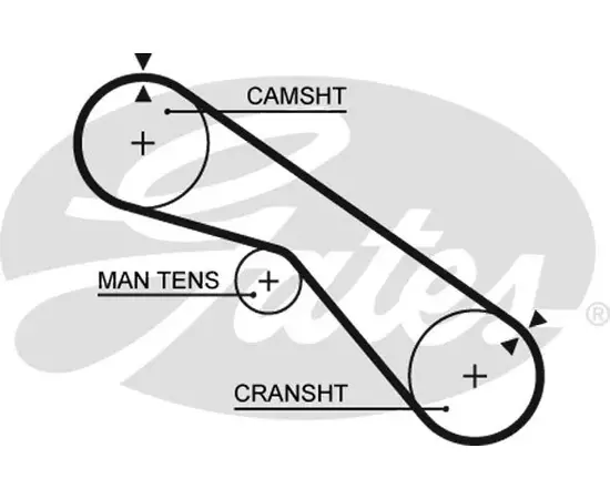 Ремень грм Gates 5321XS - Gates арт. 5321XS