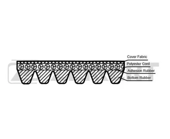 Ремень поликлиновой Skoda Fabia (NJ3 NJ5) 14- Rapid (NH3) 15- Seat Ibiza V 17- VW Polo 14-